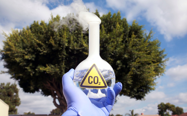 CO2
